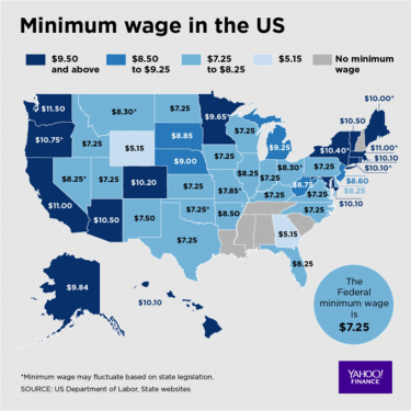 Minimum Wage in the U.S.