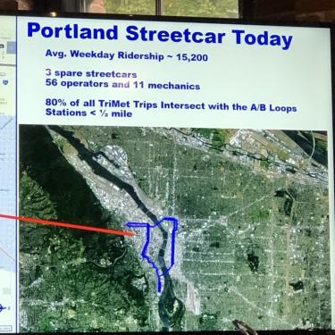 Portland Streetcar Map